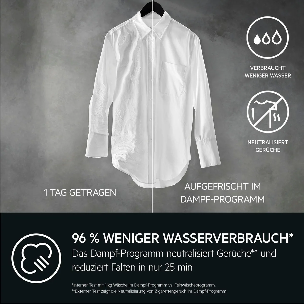 AEG LR7A70490 Waschmaschine, ProSteam & ProSense, energieeffizient 3