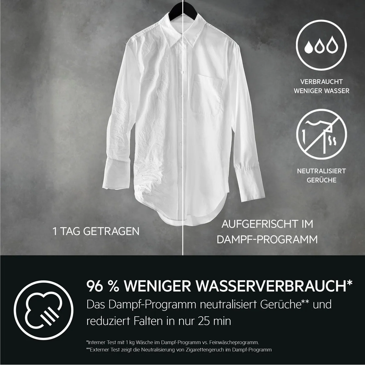 AEG LR8E70480 Waschmaschine, energieeffizient, leiser Invertermotor, Nachlegefunktion 5