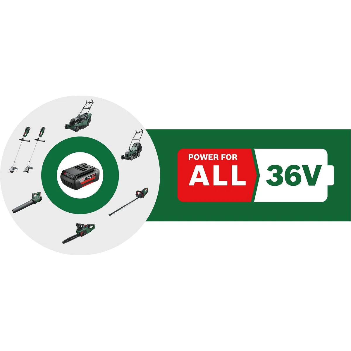 Bosch AdvancedGrassCut 36 Akku-Rasentrimmer, 30 cm Arbeitsbreite, leicht & leistungsstark Dieses Produkt der Marke BOSCH wird von uns als 4