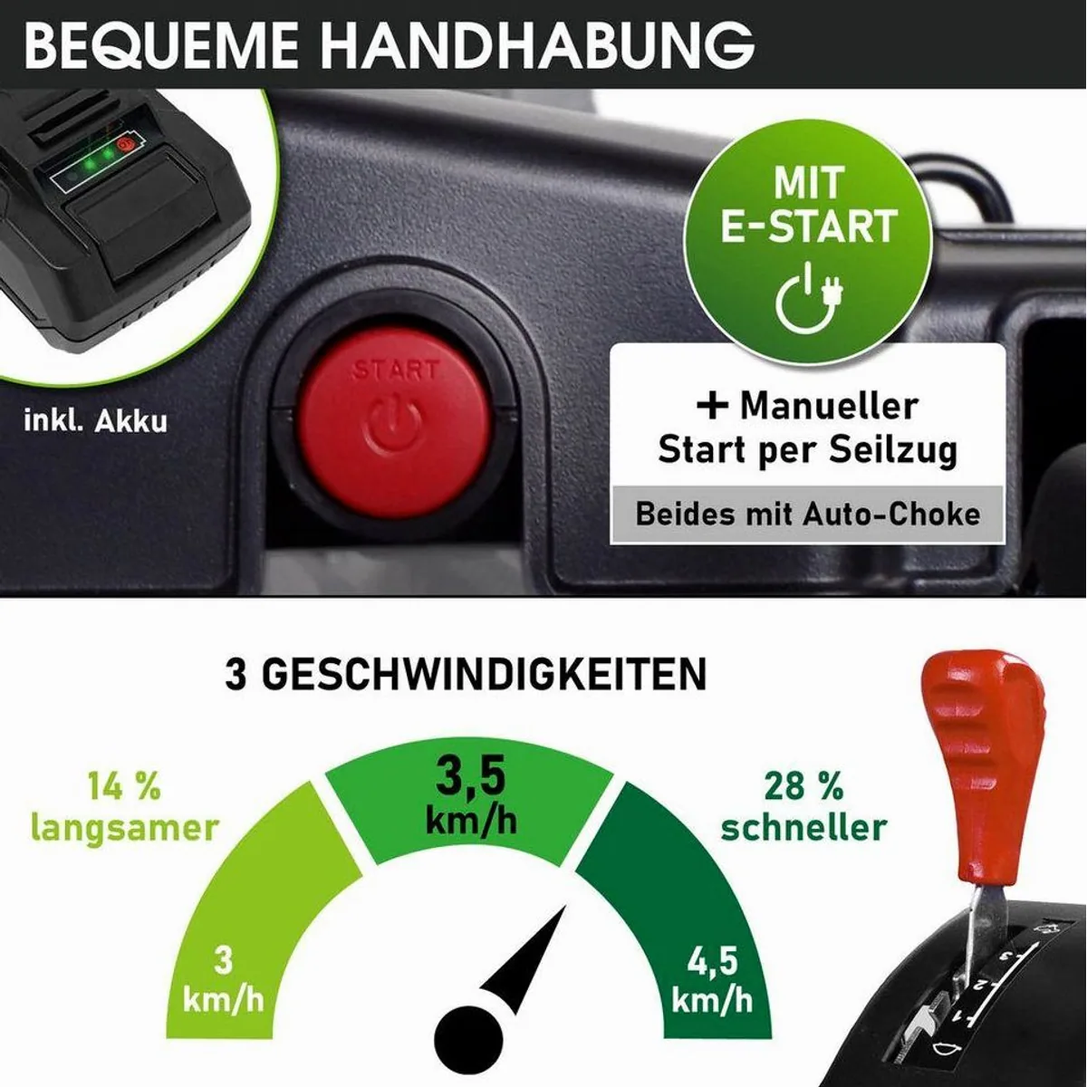 BRAST Benzinrasenmäher 46cm, 3,5kW Elektrostart, 4in1 Funktion 3