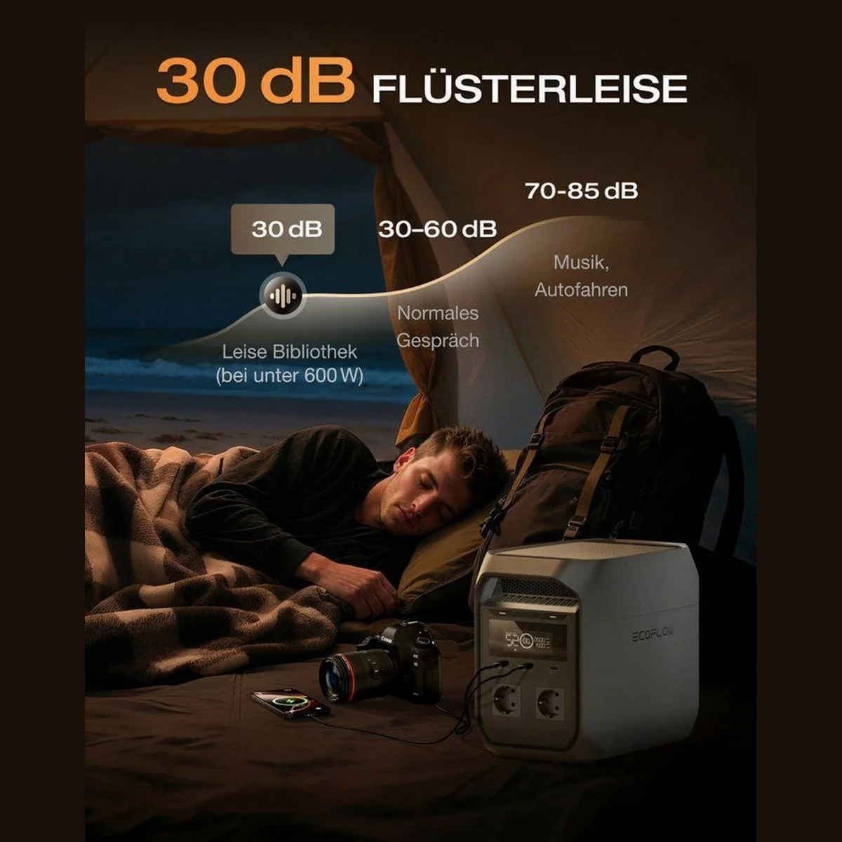 Ecoflow DELTA 3 Powerstation, 1.800 W Dauerleistung, ultraschnelle Aufladung 5