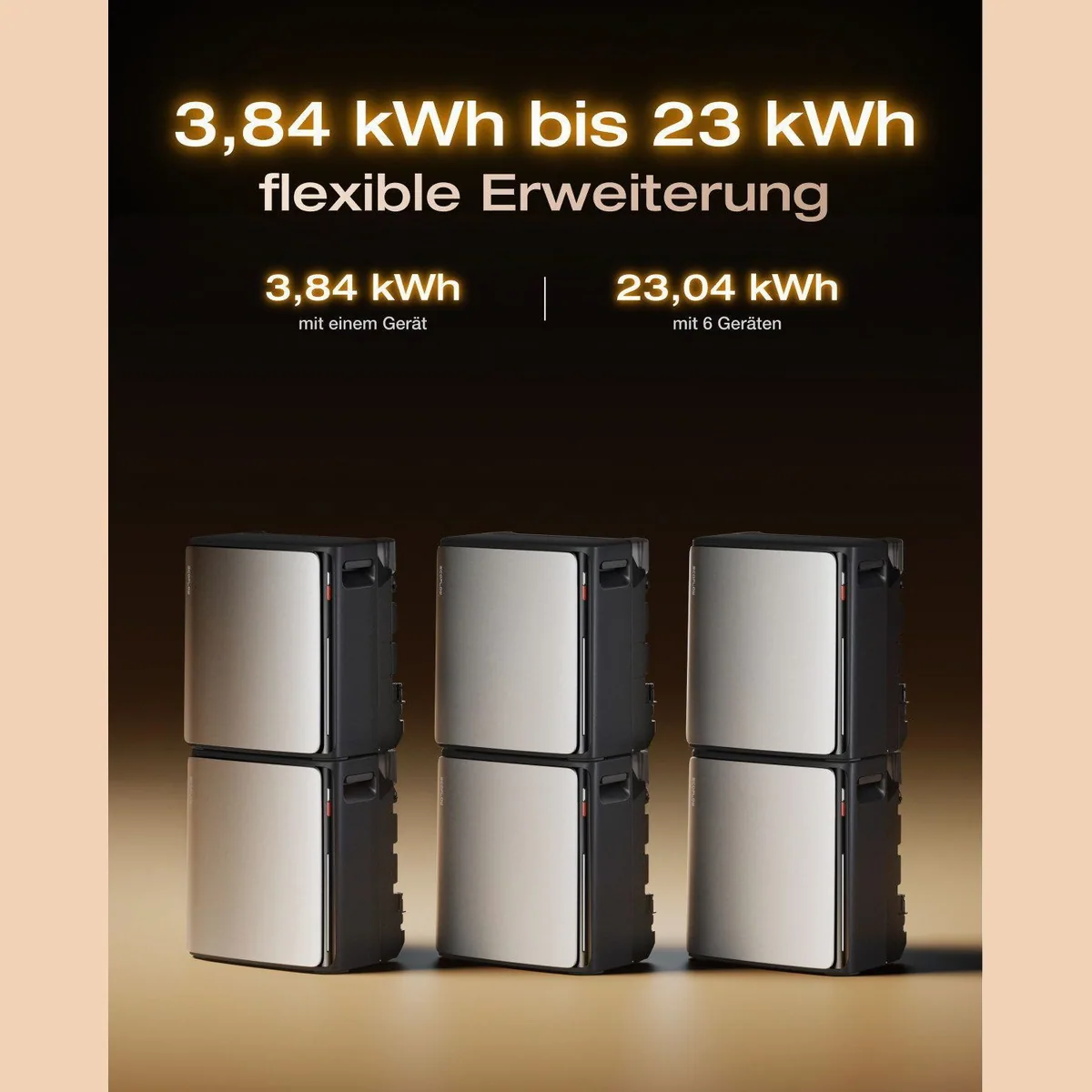 EcoFlow STREAM Ultra X, 3,84 kWh Kapazität, erweiterbar auf 23 kWh — flexibles Plug & Play Solarsystem 2