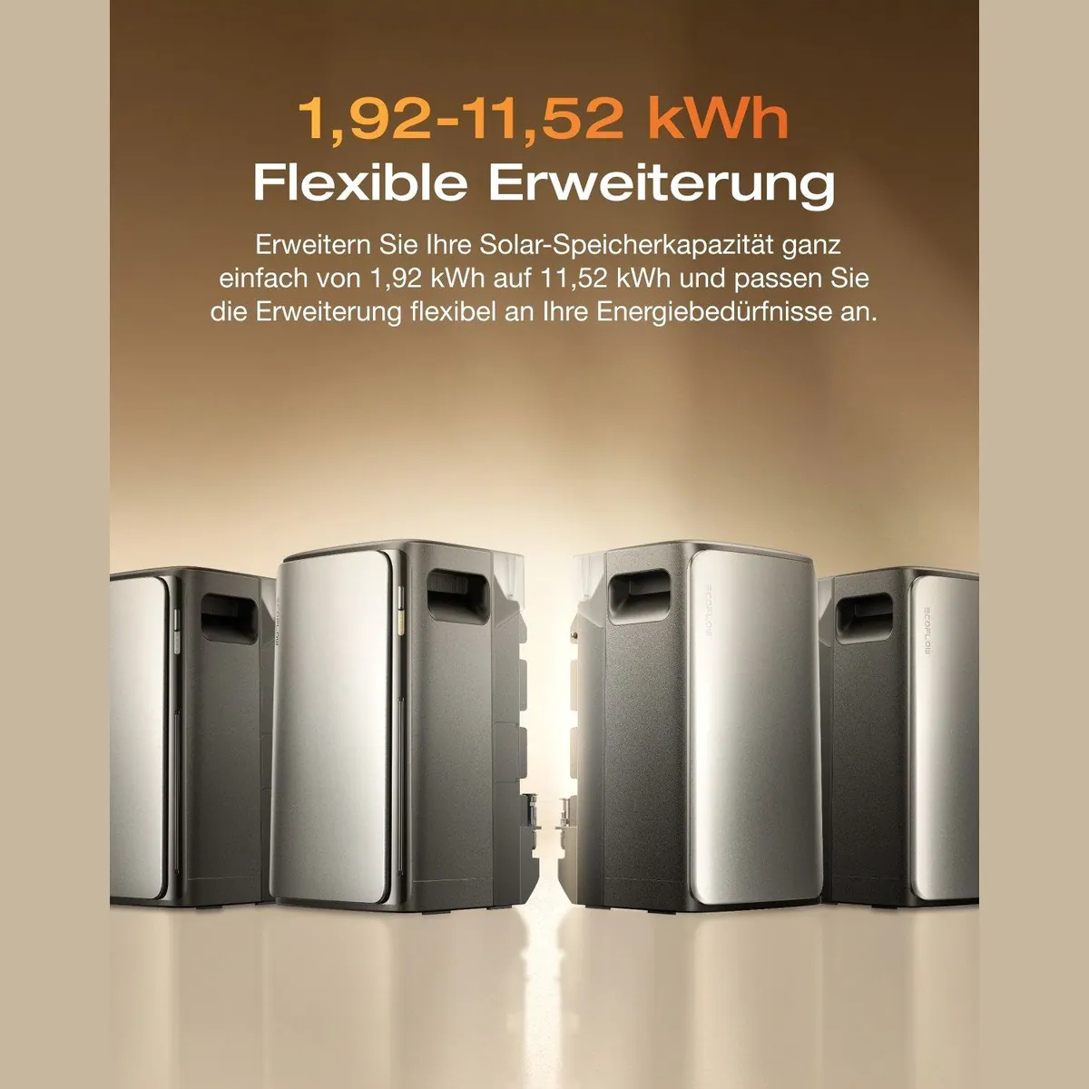 Ecoflow STREAM Pro Balkonkraftwerk, 1,92kWh, 2300W Solareingang — All-in-One Lösung mit Speicher 4
