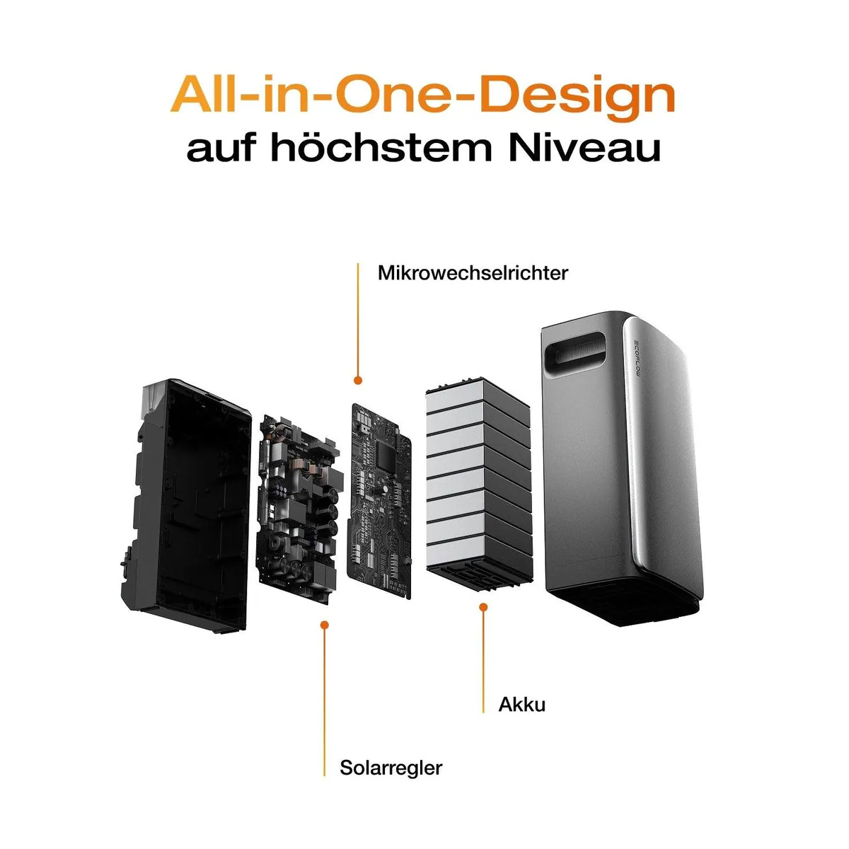 EcoFlow STREAM Ultra Balkonkraftwerk, 1,92 kWh Speicher, 2800W Solareingang, flexibles Design 4