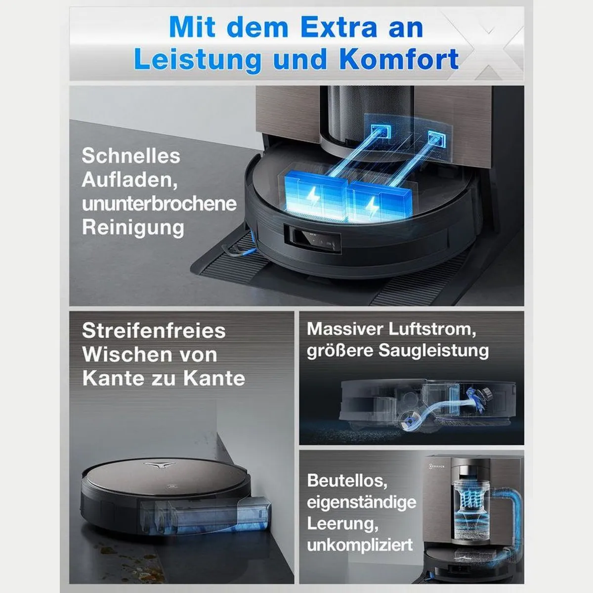 ECOVACS DEEBOT X11 OmniCyclone, 19.500 Pa Saugkraft, Wischfunktion, beutellos 3