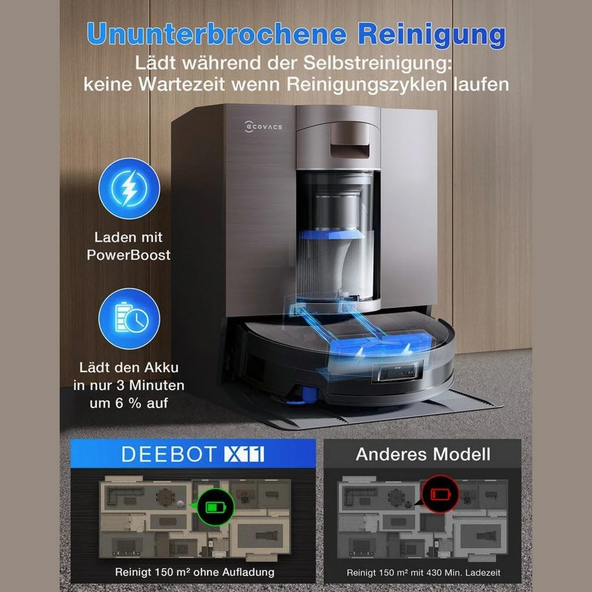 ECOVACS DEEBOT X11 OmniCyclone, 19.500 Pa Saugkraft, Wischfunktion, beutellos 4