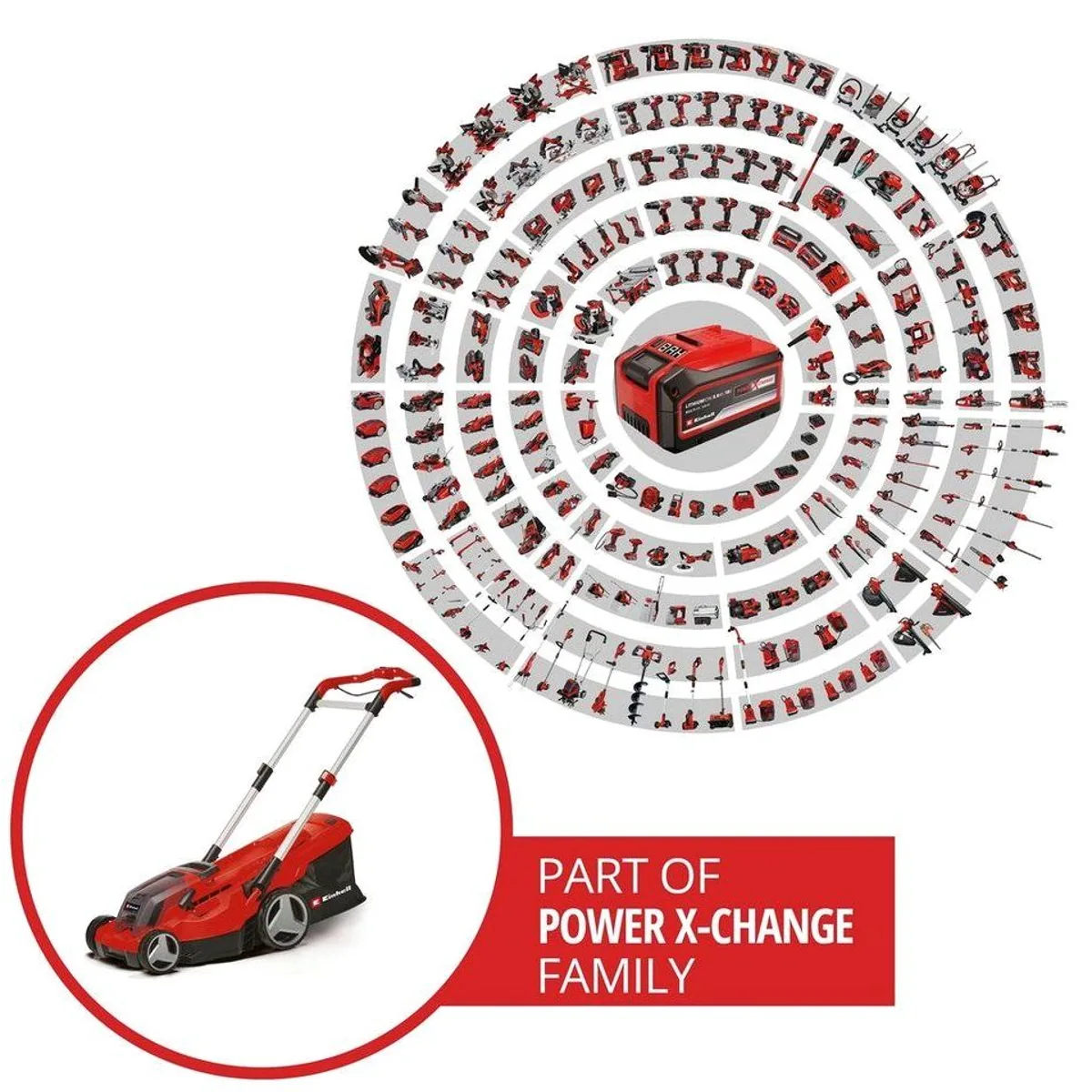 Einhell GP-CM 36/450 Akkurasenmäher, 38 cm Schnittbreite, 2 x 4 Ah Akkus, Twincharger 4