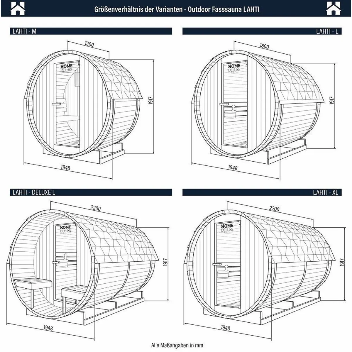 HOME DELUXE Fasssauna LAHTI, 3,6 kW Ofen, Fichtenholz, kompakte Maße 4