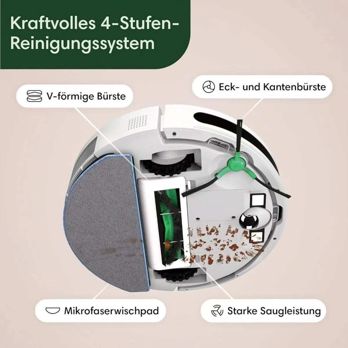 iRobot Roomba Combo Essential, Nass-Trocken-Saugroboter mit Wischfunktion — App-Steuerung, 4-Stufen-Reinigung, Datenschutz 4