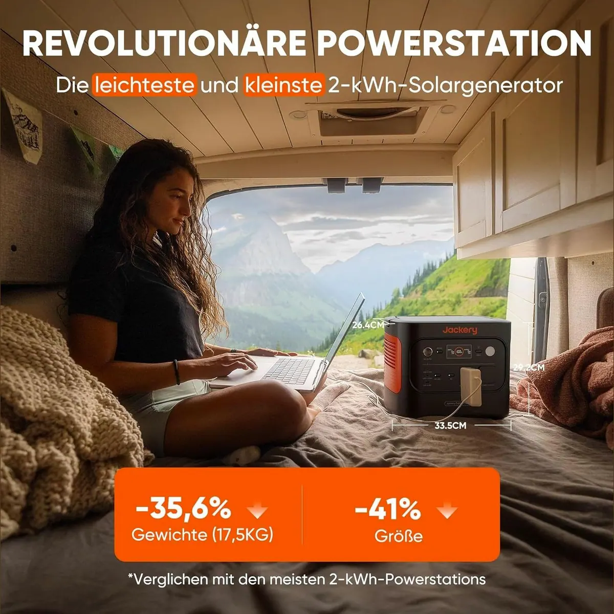 Jackery Explorer 2000 v2 Tragbare Powerstation, 2042Wh Kapazität, 2200W Leistung, inkl. 200W Solarpanel 2