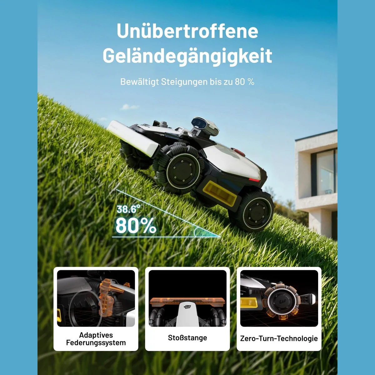 Mammotion LUBA Mini 2 AWD Rasenmähroboter, kabellos, KI-Vision, All-Terrain Leistung 4