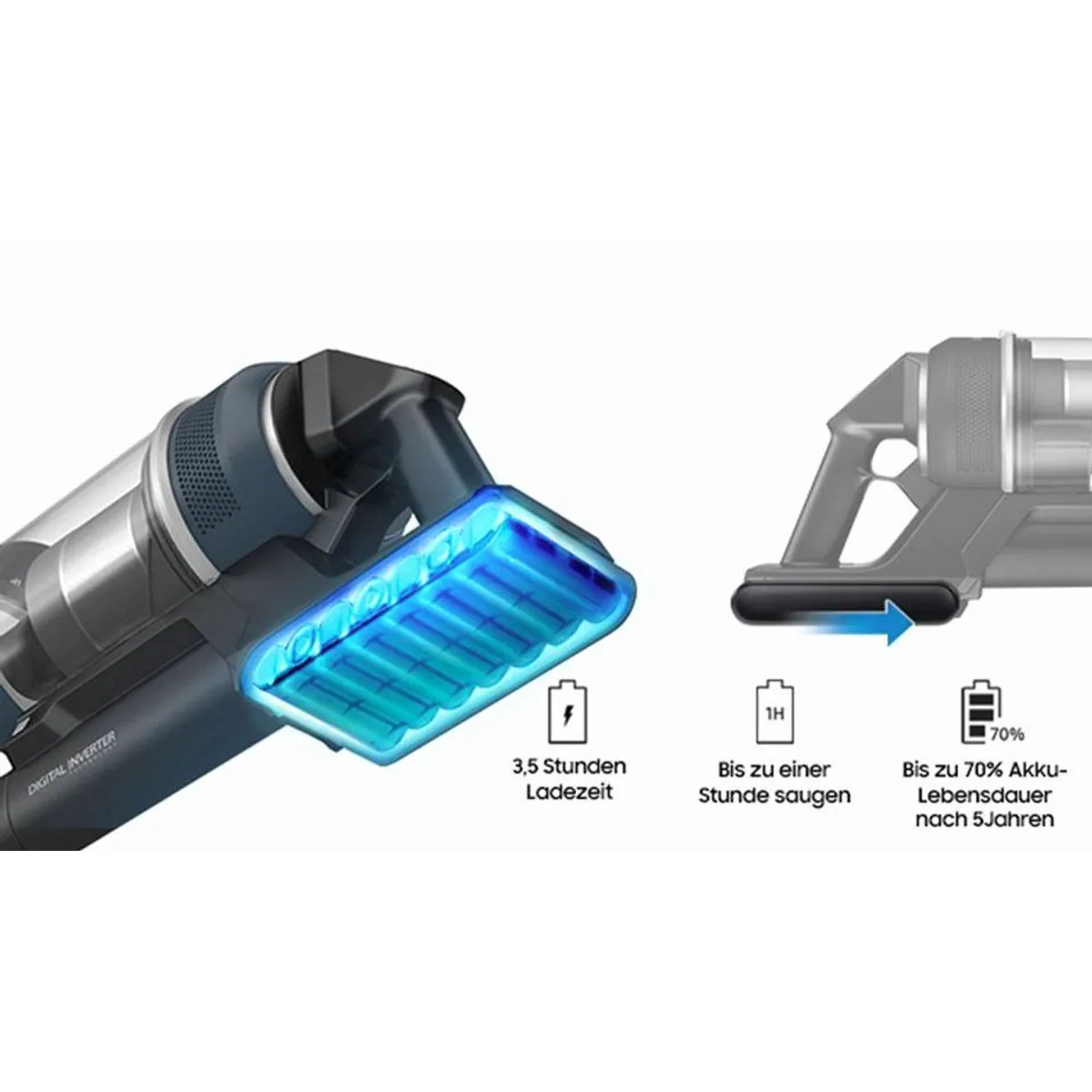 Samsung Jet 75E Handstaubsauger, beutellos, 550 W, Ersatzakku erhältlich Dieses Produkt der Marke Samsung wird von uns als unabhängigem Händler 5