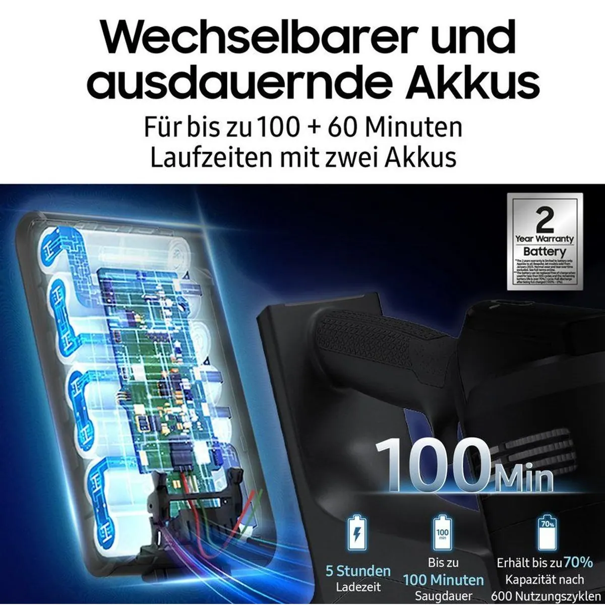 Samsung BESPOKE AI Jet Ultra Akku-Handstaubsauger, lange Laufzeit, beutellos, vielseitig einsetzbar Dieses Produkt der Marke Samsung wird von uns als 4
