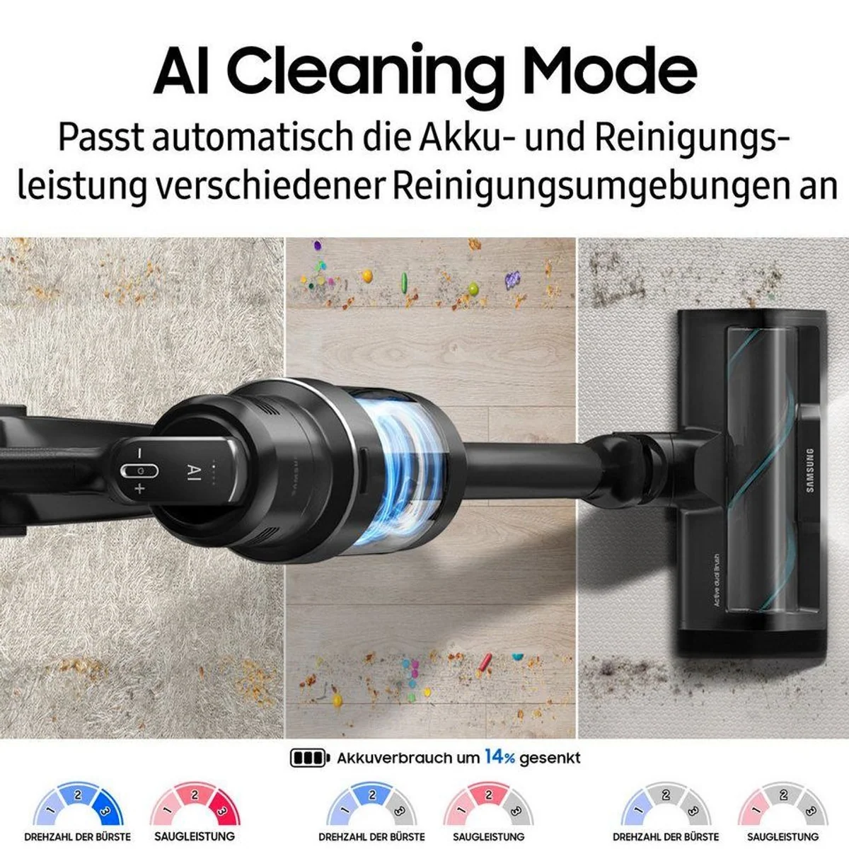 Samsung BESPOKE AI Jet Ultra Akku-Handstaubsauger, lange Laufzeit, beutellos, vielseitig einsetzbar Dieses Produkt der Marke Samsung wird von uns als 5
