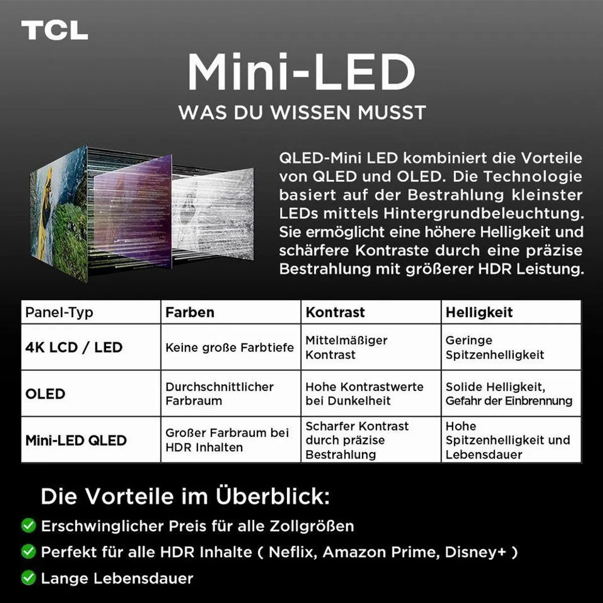 TCL 55Q7CX1 Mini-LED Fernseher, 4K Ultra HD, Dolby Atmos, Smart TV 2